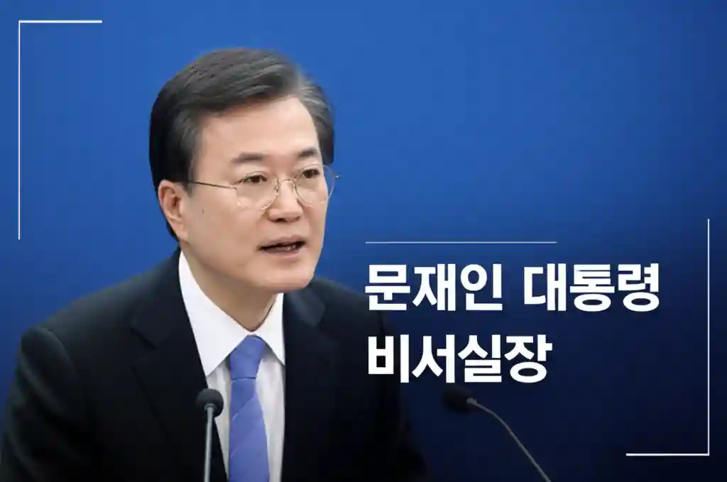 문재인 대통령 비서실장 대표