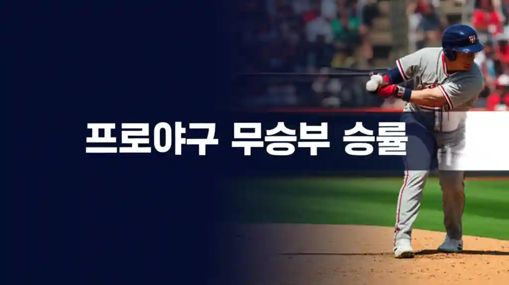 KBO 로고와 무승부 경기 장면이 합성된 이미지